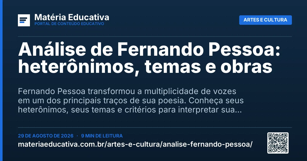 Resumo visual: Análise de Fernando Pessoa: heterônimos, temas e obras