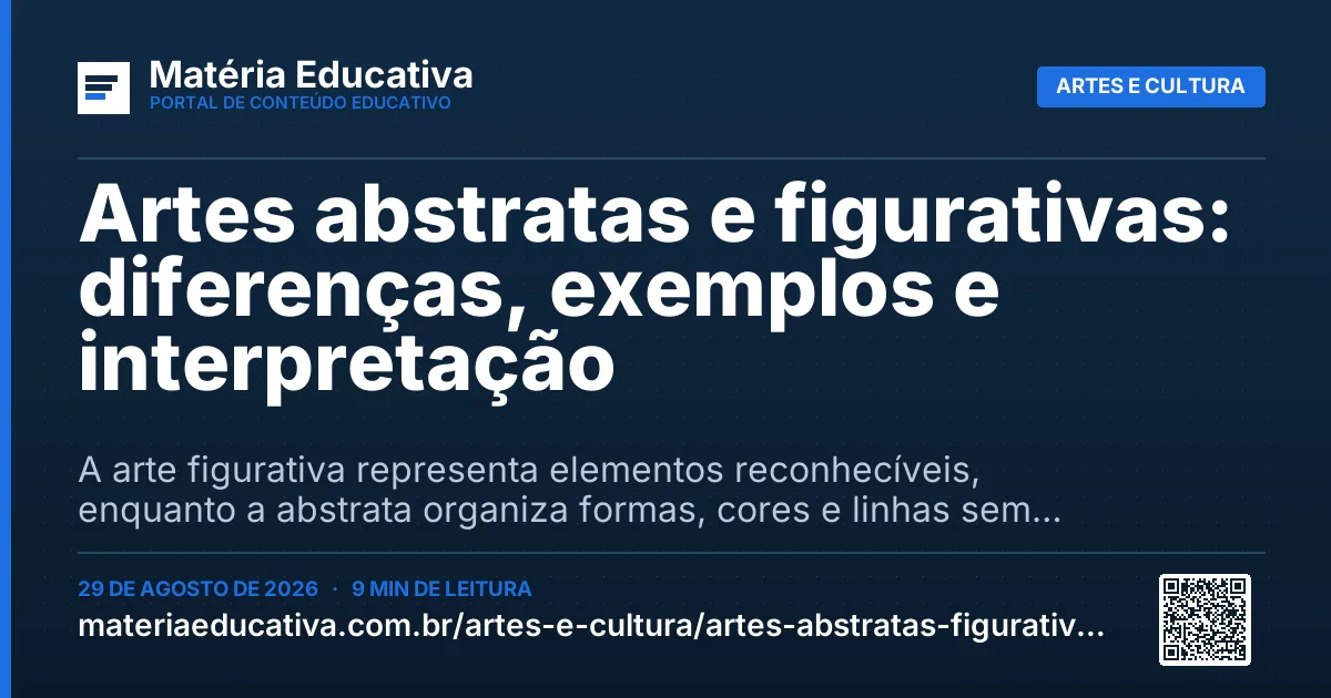 Resumo visual: Artes abstratas e figurativas: diferenças, exemplos e interpretação