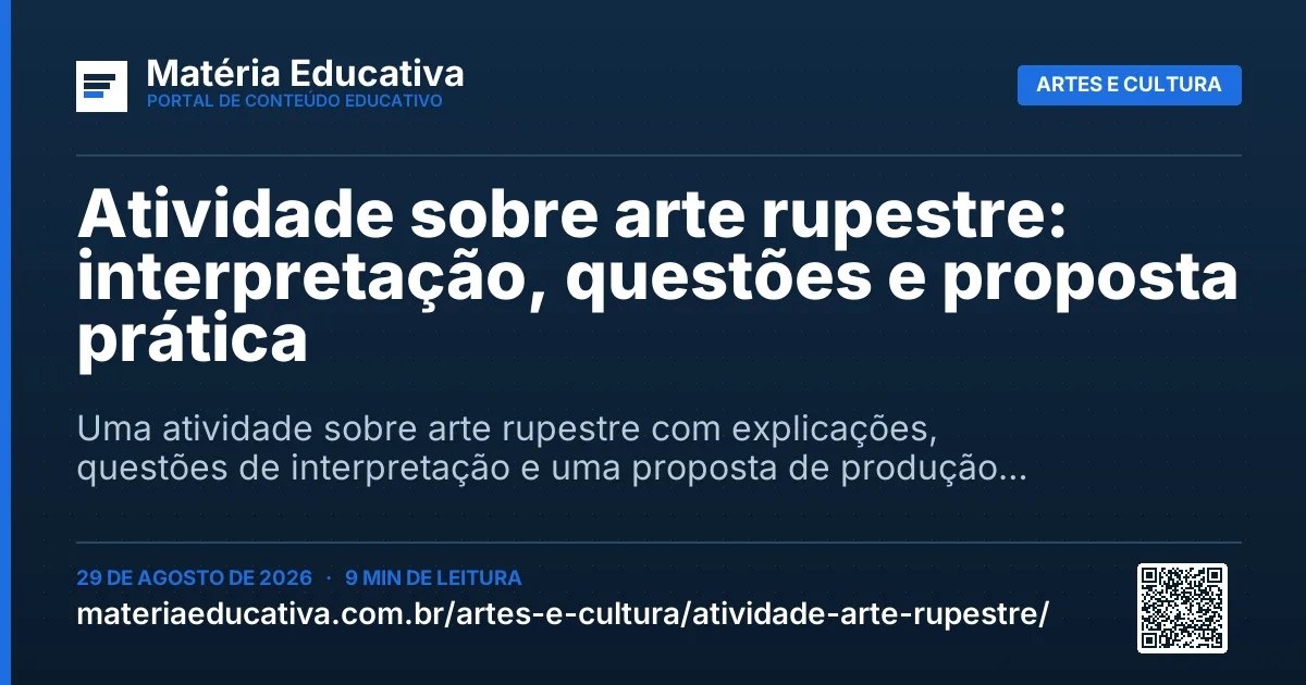 Resumo visual: Atividade sobre arte rupestre: interpretação, questões e proposta prática