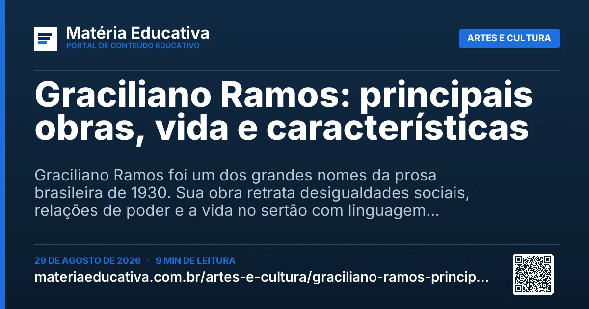 Resumo visual: Graciliano Ramos: principais obras, vida e características