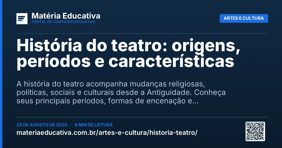 Resumo visual: História do teatro: origens, períodos e características