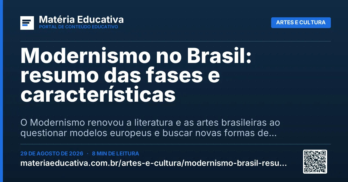 Resumo visual: Modernismo no Brasil: resumo das fases e características