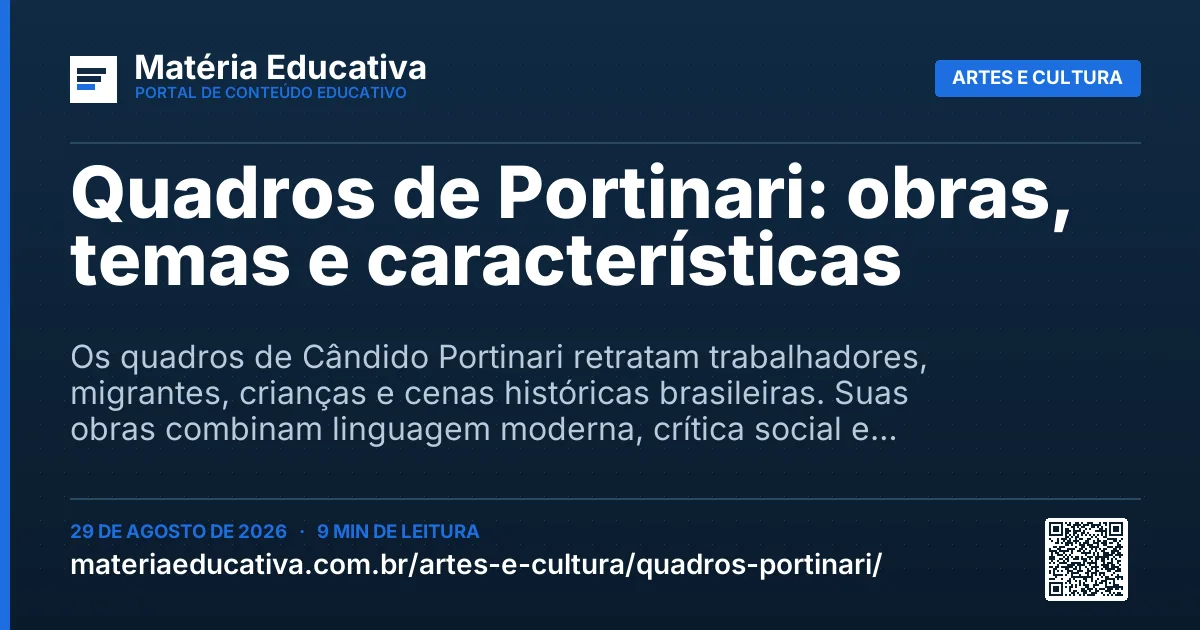 Resumo visual: Quadros de Portinari: obras, temas e características