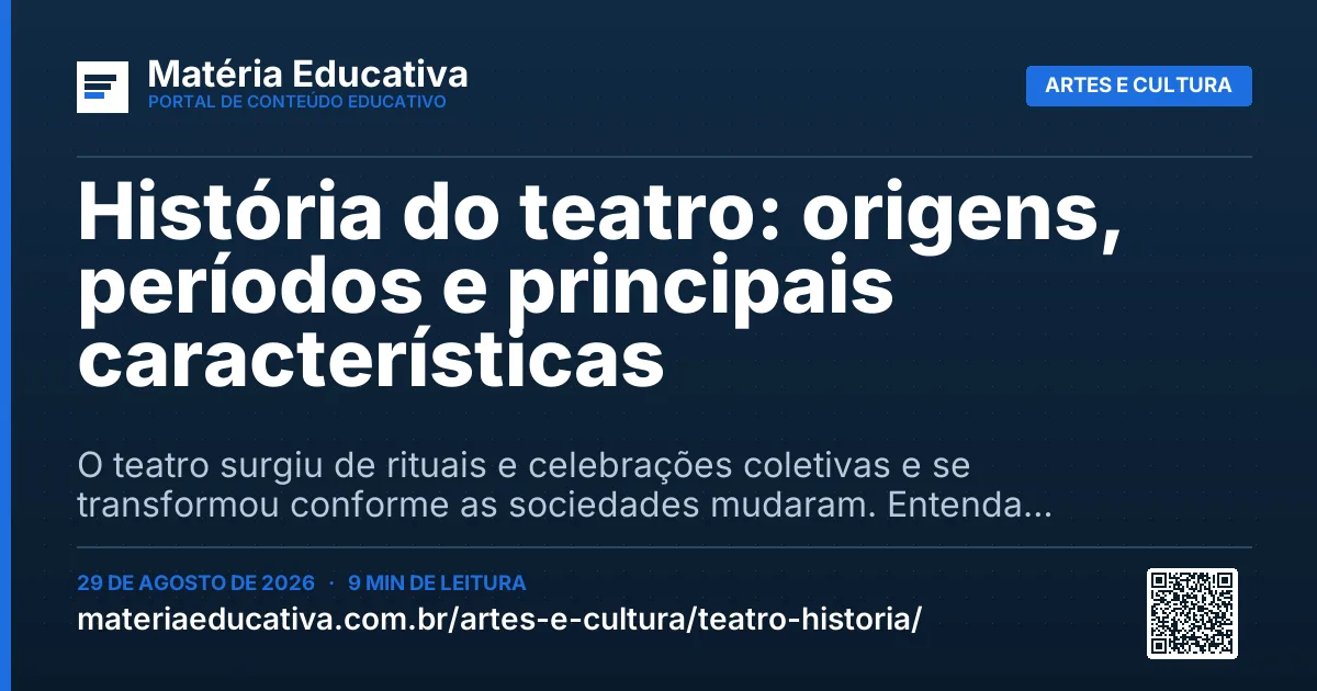Resumo visual: História do teatro: origens, períodos e principais características
