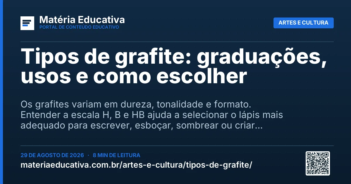 Resumo visual: Tipos de grafite: graduações, usos e como escolher