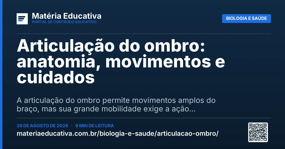 Resumo visual: Articulação do ombro: anatomia, movimentos e cuidados