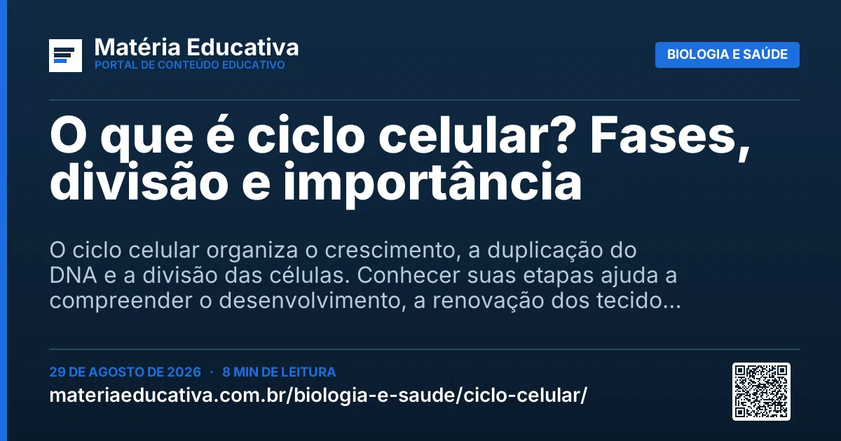 Resumo visual: O que é ciclo celular? Fases, divisão e importância