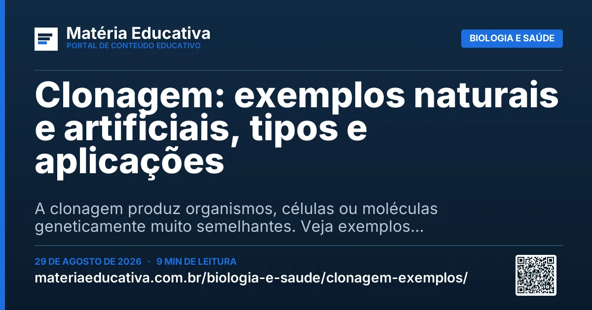 Resumo visual: Clonagem: exemplos naturais e artificiais, tipos e aplicações