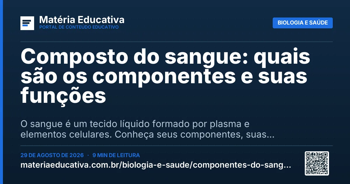 Resumo visual: Composto do sangue: quais são os componentes e suas funções