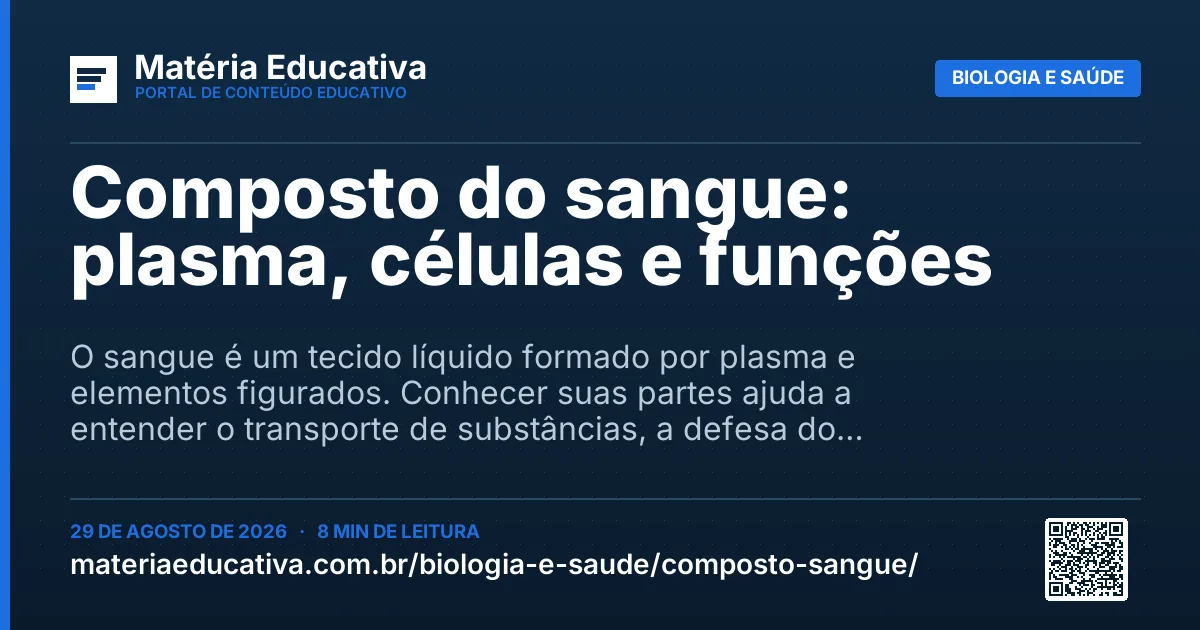 Resumo visual: Composto do sangue: plasma, células e funções