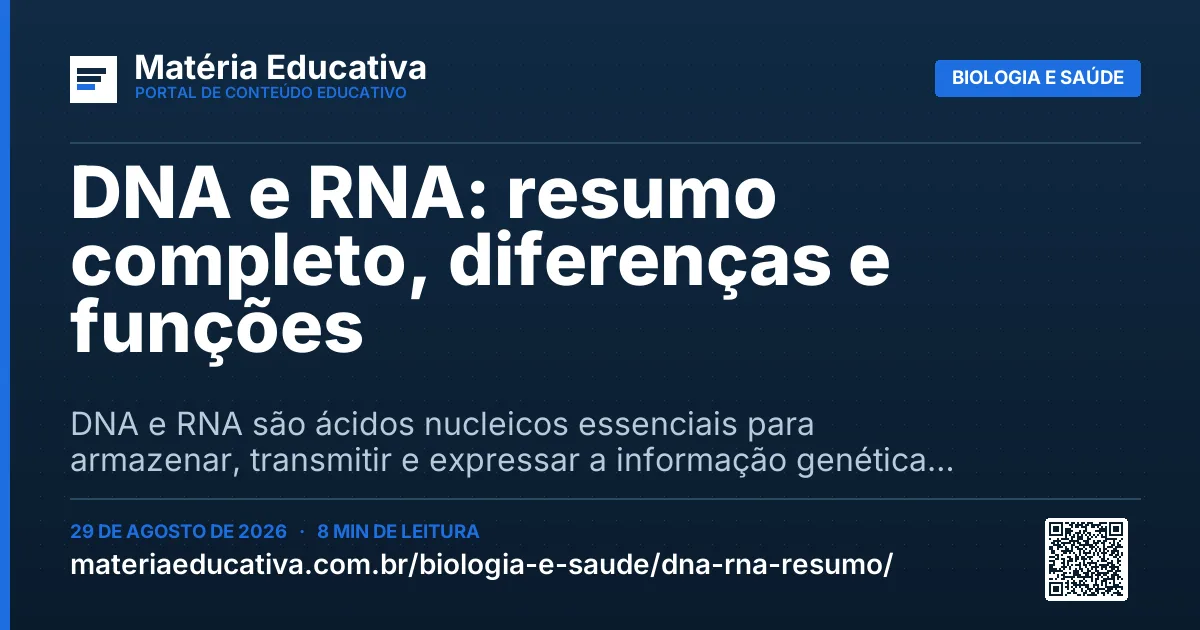 Resumo visual: DNA e RNA: resumo completo, diferenças e funções