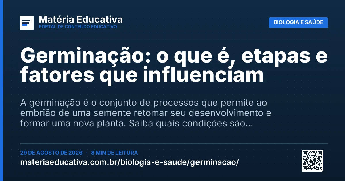 Resumo visual: Germinação: o que é, etapas e fatores que influenciam