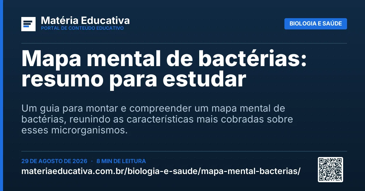 Resumo visual: Mapa mental de bactérias: resumo para estudar