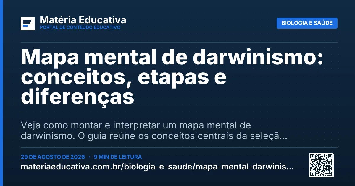 Resumo visual: Mapa mental de darwinismo: conceitos, etapas e diferenças