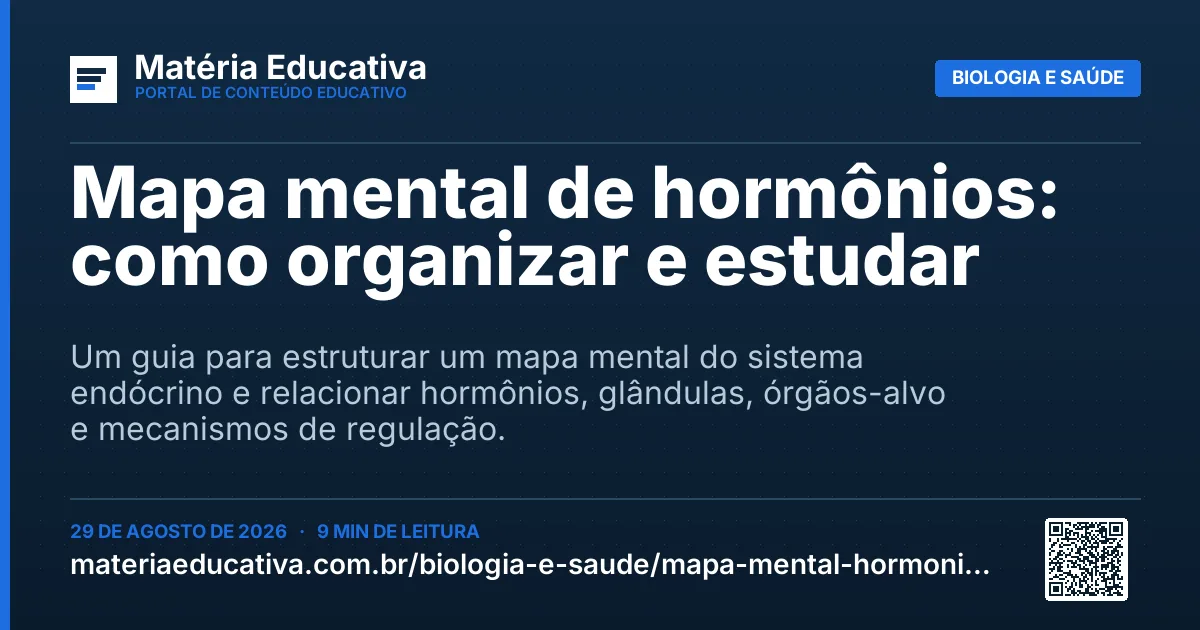 Resumo visual: Mapa mental de hormônios: como organizar e estudar