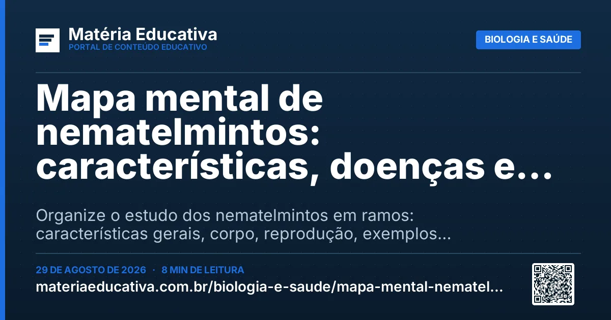 Resumo visual: Mapa mental de nematelmintos: características, doenças e exemplos