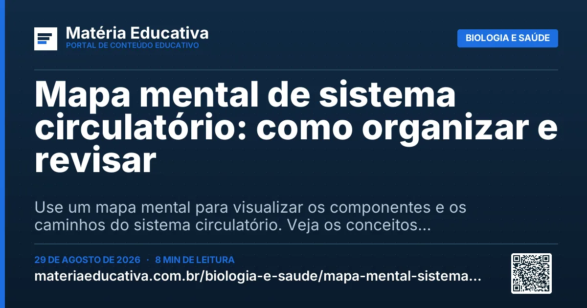 Resumo visual: Mapa mental de sistema circulatório: como organizar e revisar