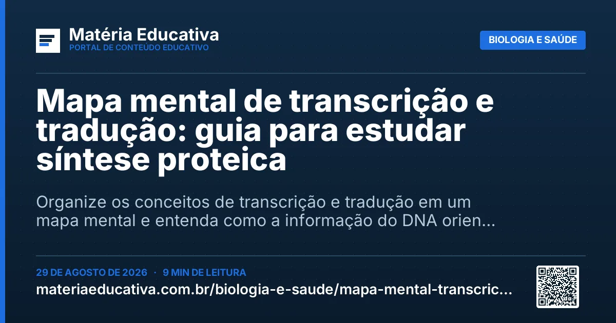 Resumo visual: Mapa mental de transcrição e tradução: guia para estudar síntese proteica