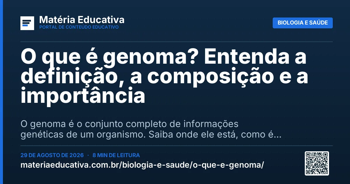 Resumo visual: O que é genoma? Entenda a definição, a composição e a importância