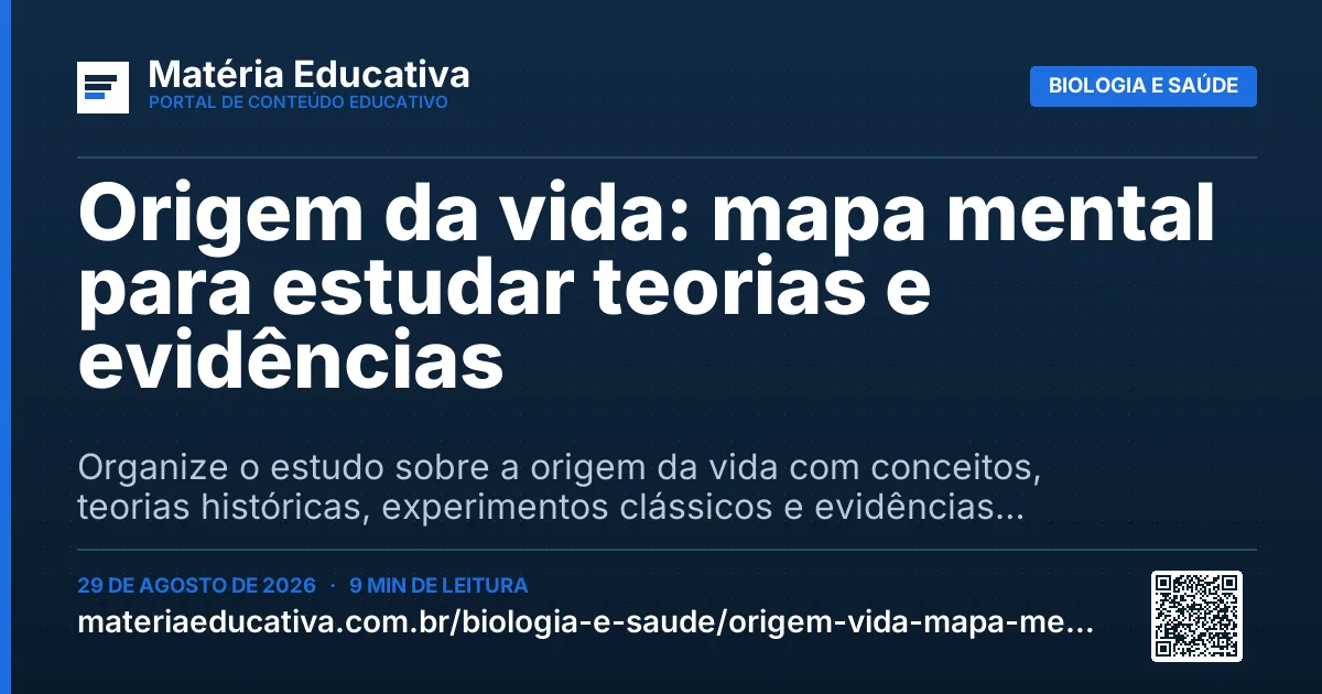 Resumo visual: Origem da vida: mapa mental para estudar teorias e evidências