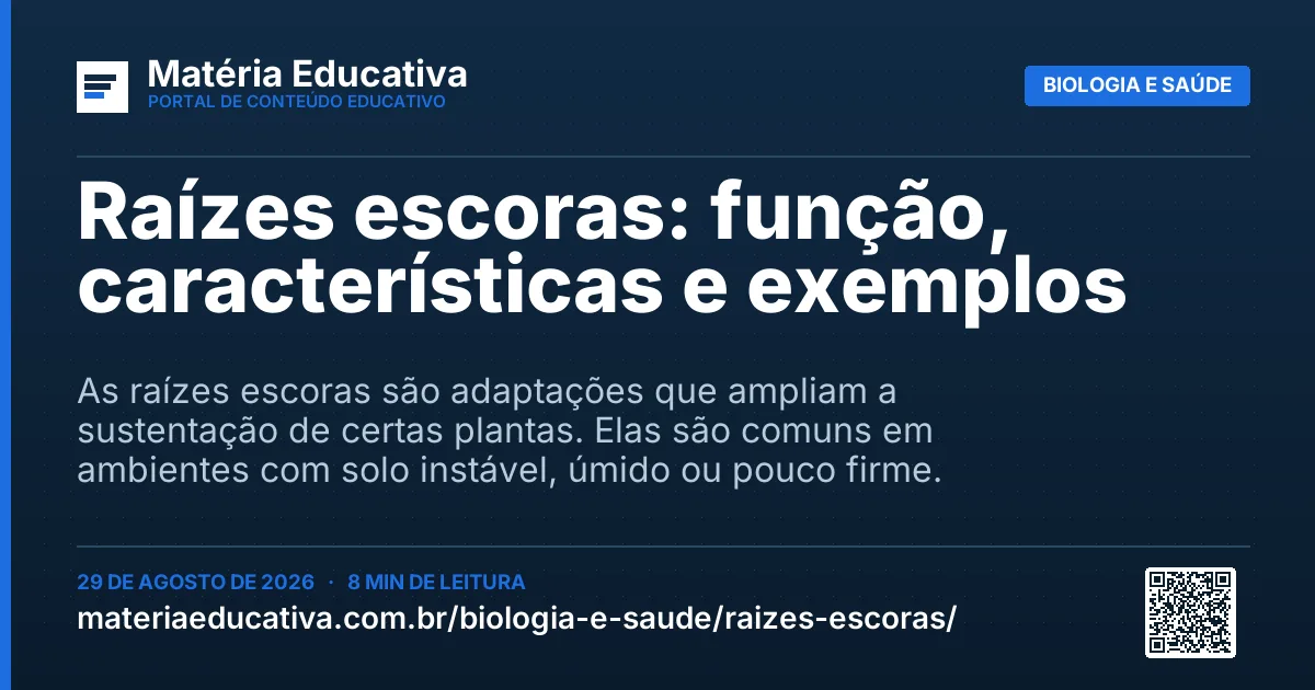 Resumo visual: Raízes escoras: função, características e exemplos