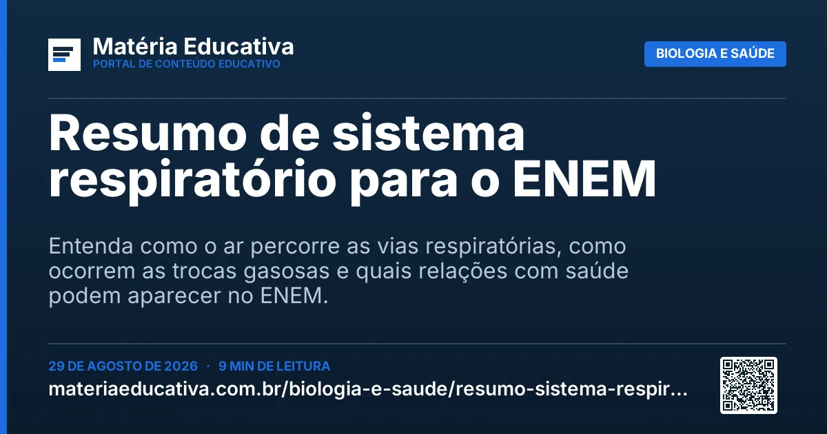 Resumo visual: Resumo de sistema respiratório para o ENEM