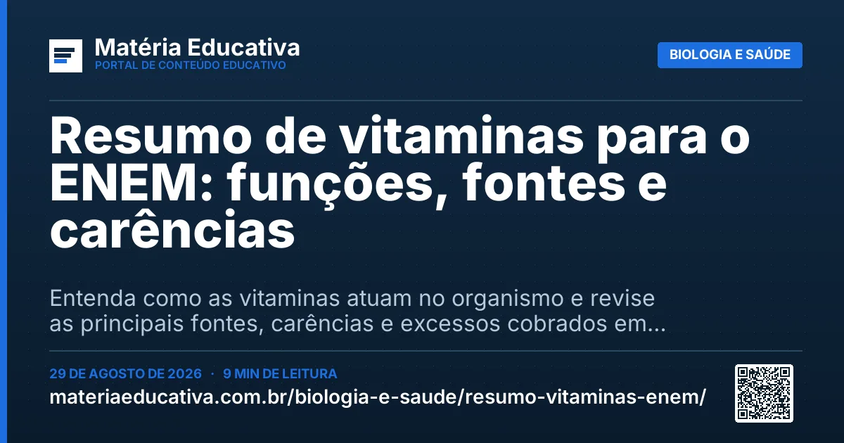 Resumo visual: Resumo de vitaminas para o ENEM: funções, fontes e carências