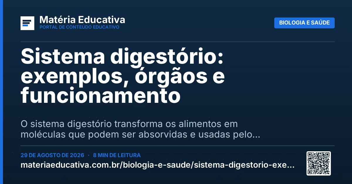 Resumo visual: Sistema digestório: exemplos, órgãos e funcionamento