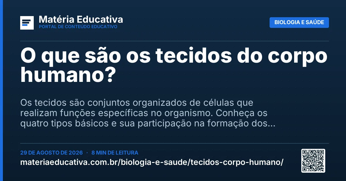 Resumo visual: O que são os tecidos do corpo humano?