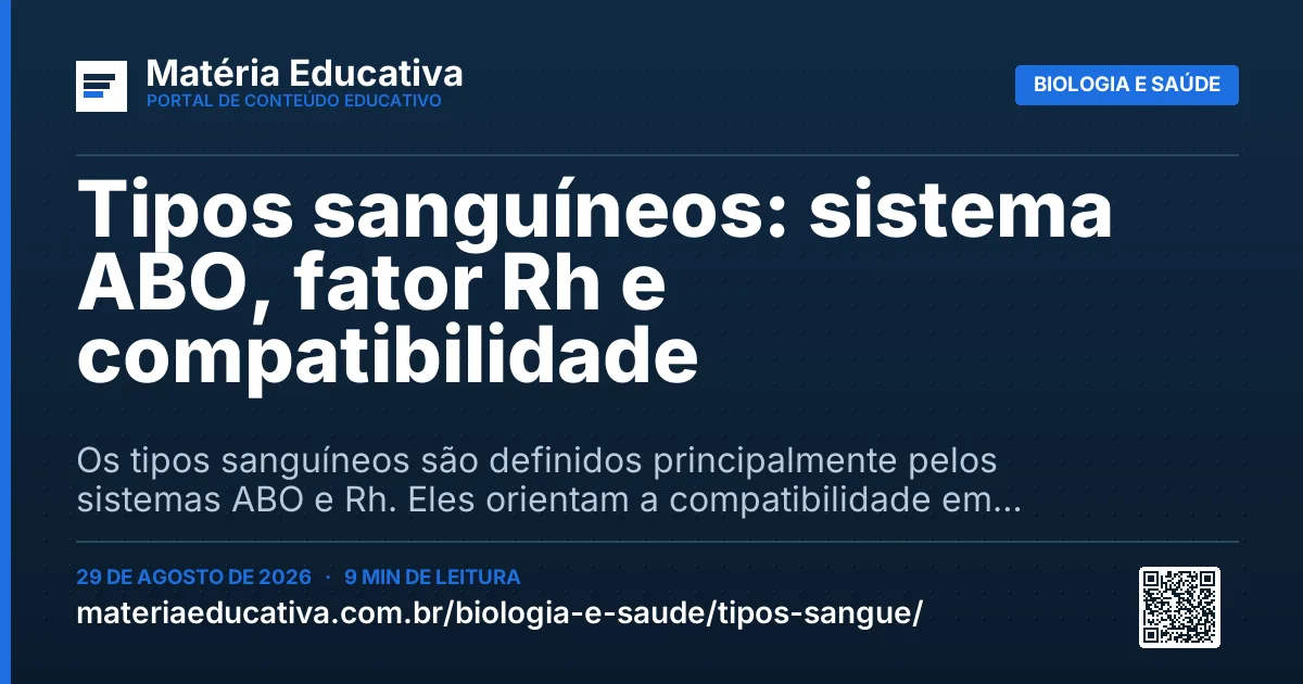 Resumo visual: Tipos sanguíneos: sistema ABO, fator Rh e compatibilidade