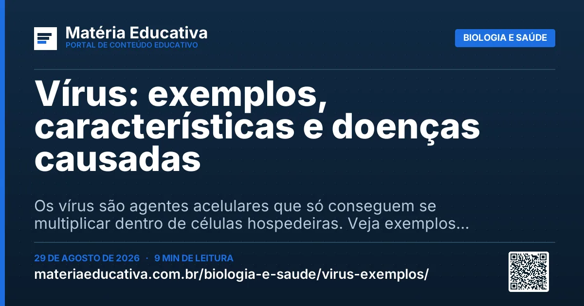 Resumo visual: Vírus: exemplos, características e doenças causadas