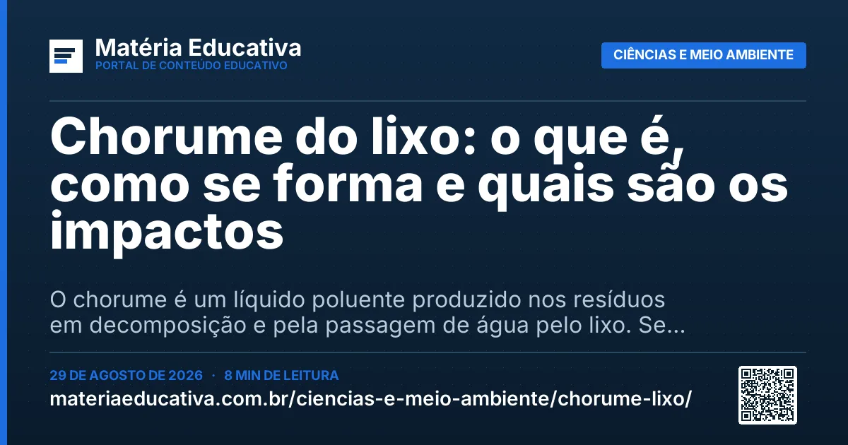 Resumo visual: Chorume do lixo: o que é, como se forma e quais são os impactos