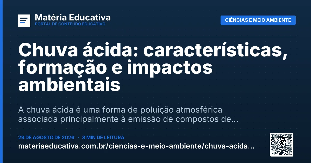 Resumo visual: Chuva ácida: características, formação e impactos ambientais