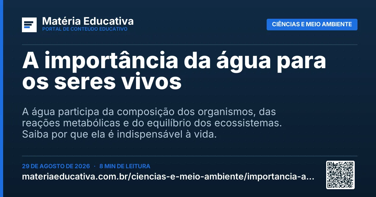 Resumo visual: A importância da água para os seres vivos