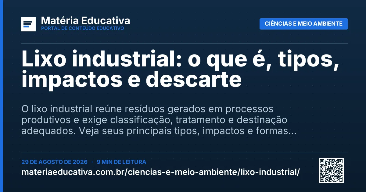 Resumo visual: Lixo industrial: o que é, tipos, impactos e descarte