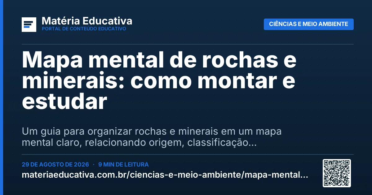 Resumo visual: Mapa mental de rochas e minerais: como montar e estudar