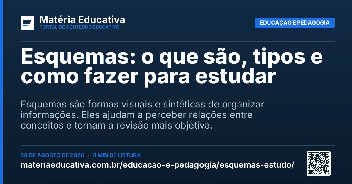 Resumo visual: Esquemas: o que são, tipos e como fazer para estudar