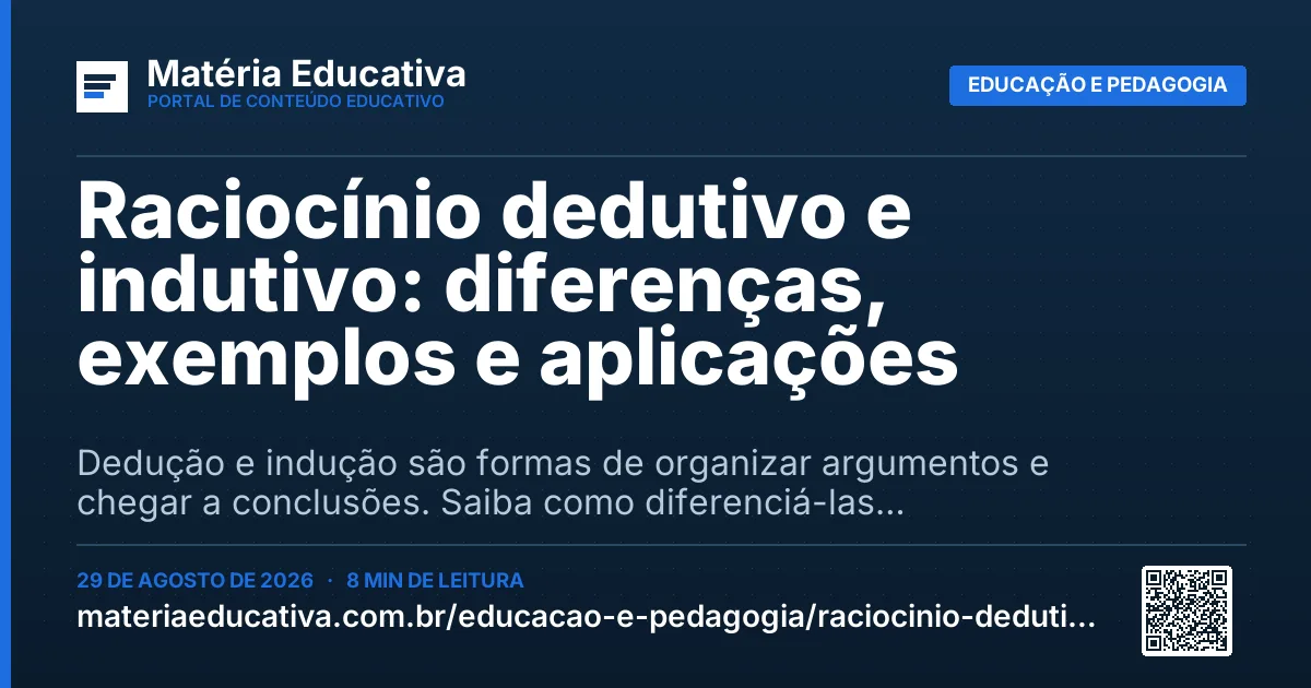 Resumo visual: Raciocínio dedutivo e indutivo: diferenças, exemplos e aplicações