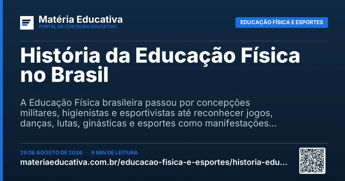 Resumo visual: História da Educação Física no Brasil