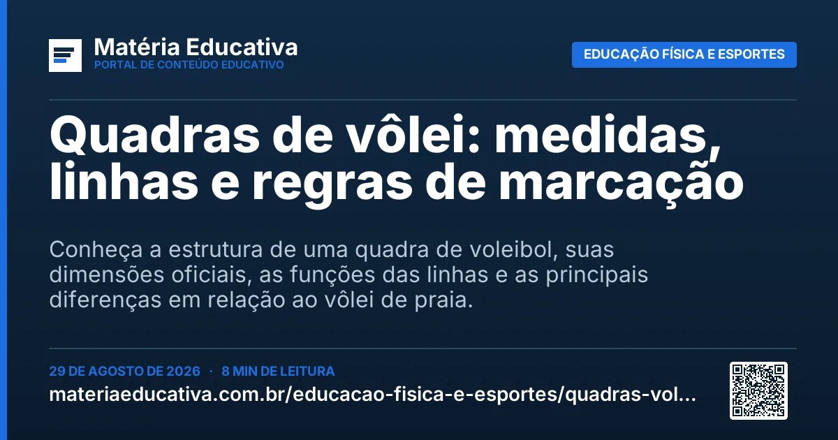 Resumo visual: Quadras de vôlei: medidas, linhas e regras de marcação