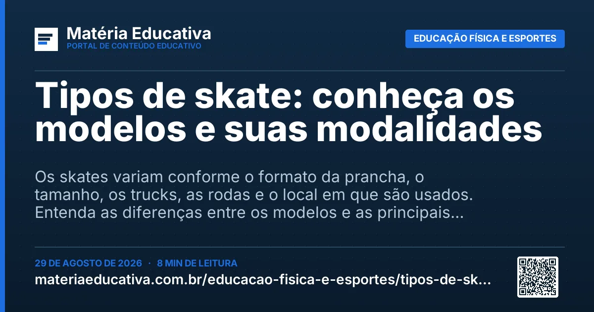 Resumo visual: Tipos de skate: conheça os modelos e suas modalidades