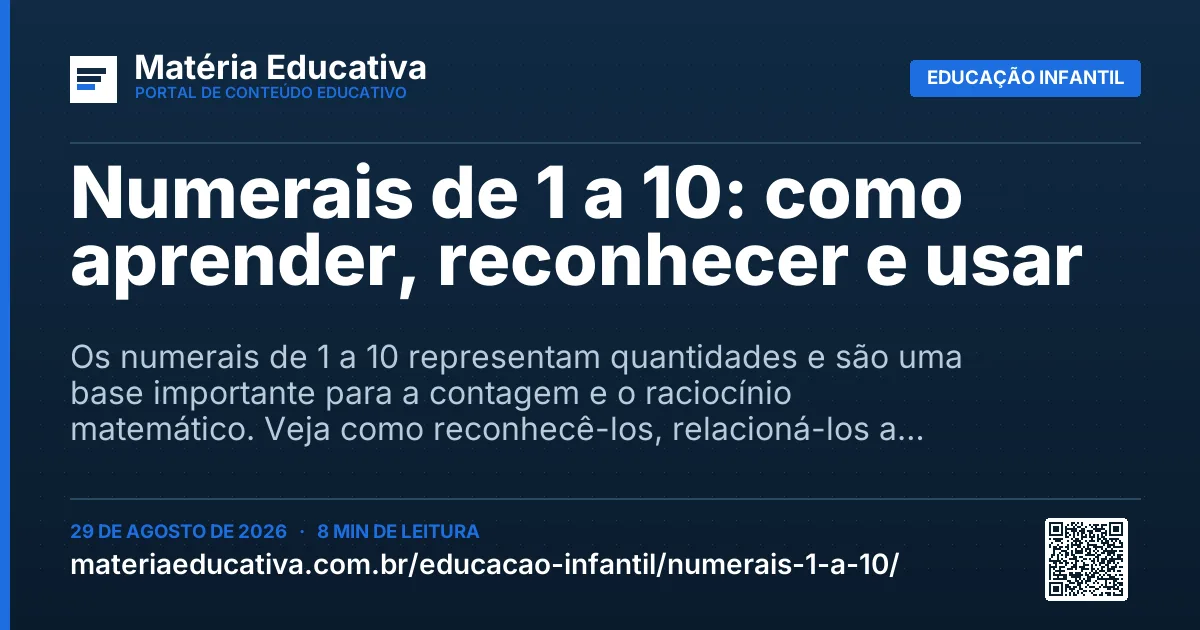 Resumo visual: Numerais de 1 a 10: como aprender, reconhecer e usar