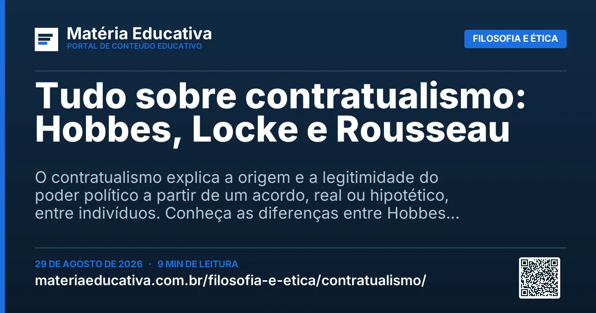 Resumo visual: Tudo sobre contratualismo: Hobbes, Locke e Rousseau