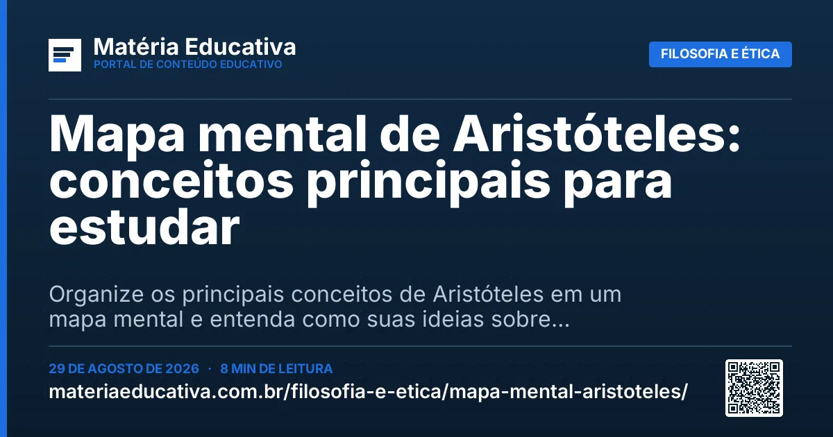 Resumo visual: Mapa mental de Aristóteles: conceitos principais para estudar