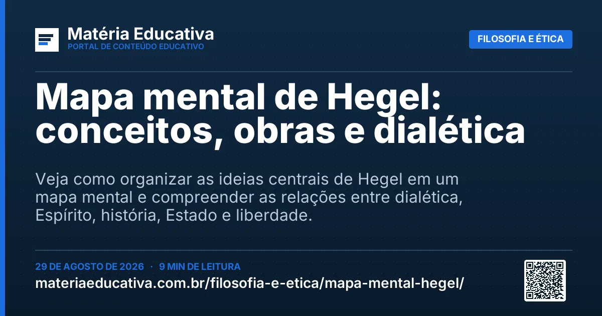 Resumo visual: Mapa mental de Hegel: conceitos, obras e dialética