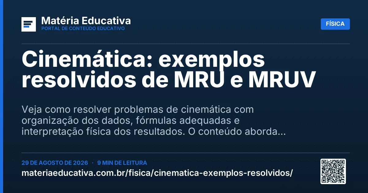 Resumo visual: Cinemática: exemplos resolvidos de MRU e MRUV