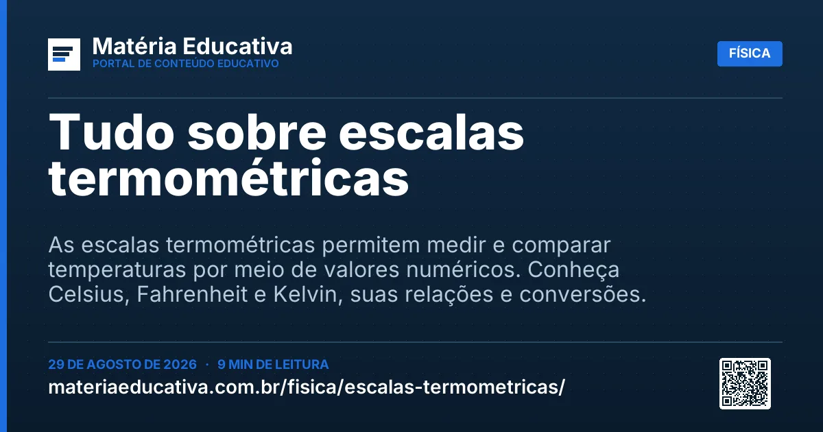 Resumo visual: Tudo sobre escalas termométricas