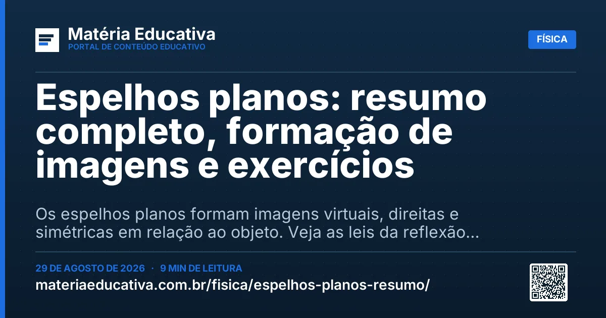 Resumo visual: Espelhos planos: resumo completo, formação de imagens e exercícios