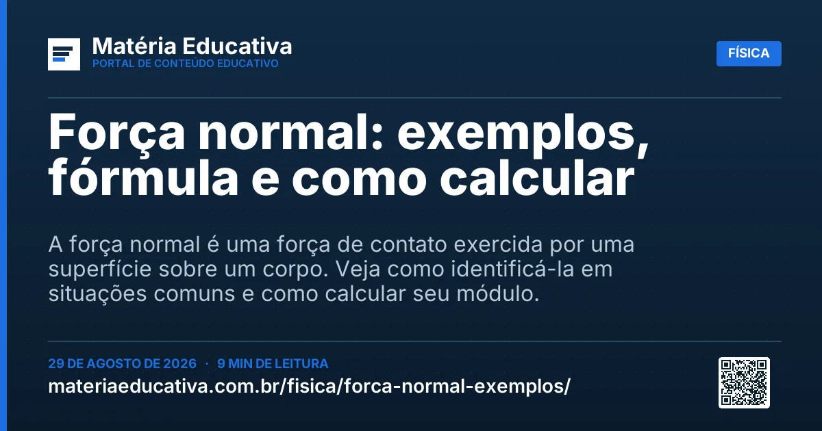 Resumo visual: Força normal: exemplos, fórmula e como calcular