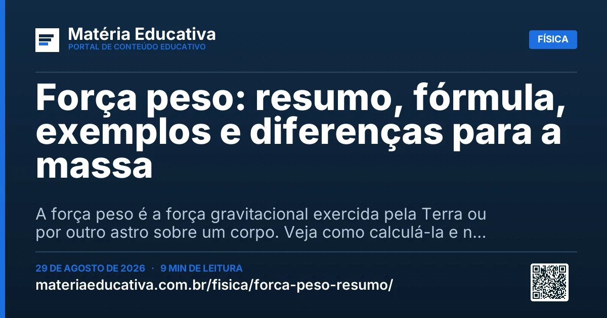 Resumo visual: Força peso: resumo, fórmula, exemplos e diferenças para a massa